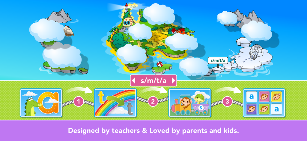 Mapa interactivo de islas que muestra una secuencia de actividades de trazado y emparejamiento de letras para niños