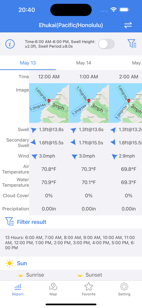 Surf Report - Detailed surf forecast report for Ehukai Honolulu showing swell height wind speed and water temperature data