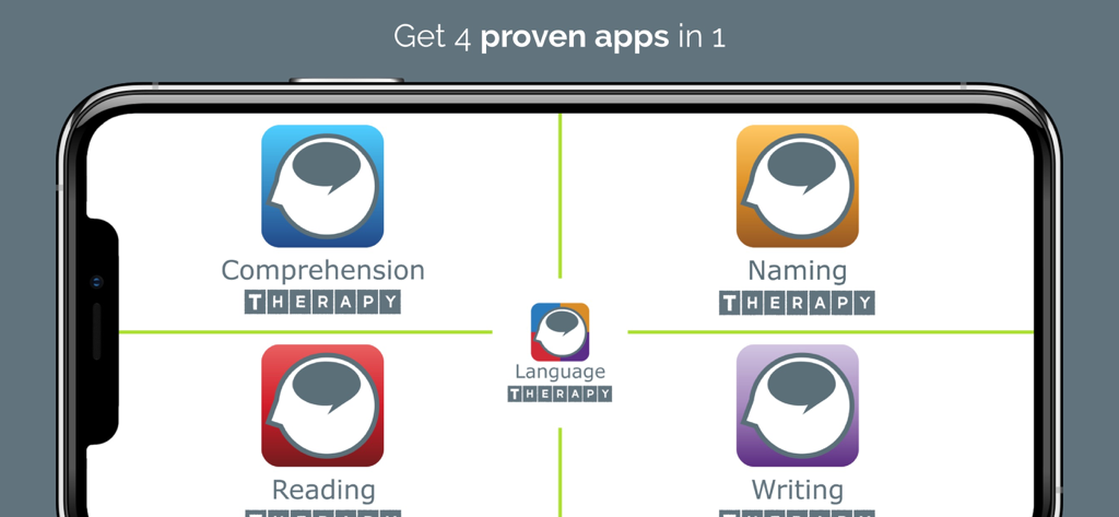 Language Therapy 4-in-1 - Language Therapy 4-in-1 app interface showing Comprehension Naming Reading and Writing therapy modules