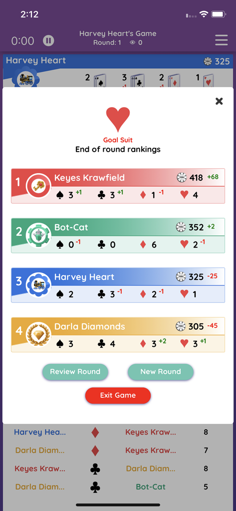 Figgie By Jane Street - End of round ranking leaderboard in the Figgie trading game showing player scores and goal suit