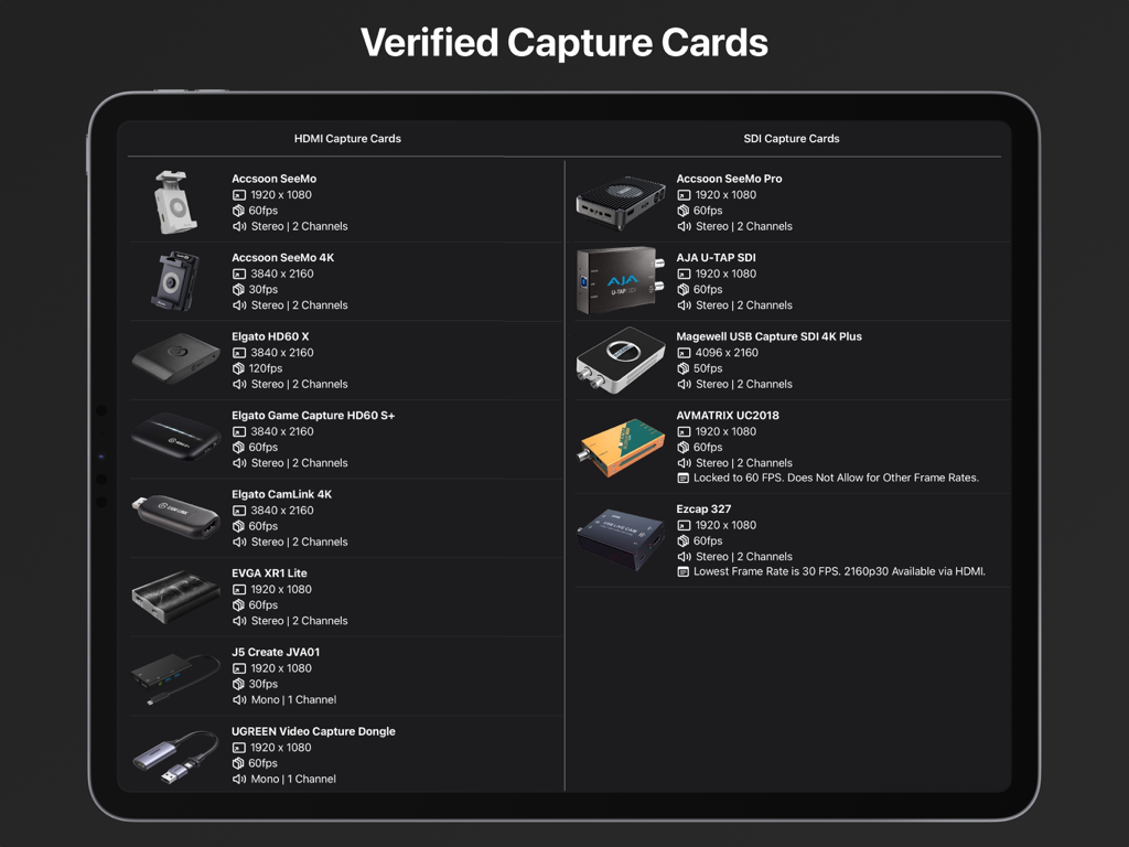Una lista de tarjetas de captura HDMI y SDI verificadas compatibles con la aplicación Video Assist en iPad.
