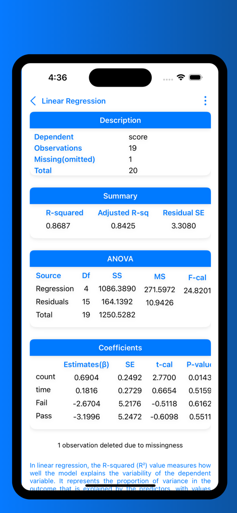 StatPro: Data Analytics - A detailed linear regression analysis report in the StatPro app featuring ANOVA and coefficient tables