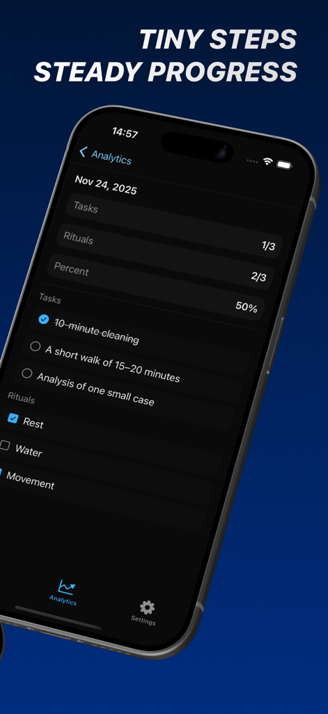 Sniffiеs-Daily Trio - Analytics dashboard of the Sniffies-Daily Trio app showing habit tracking for tasks and rituals like rest, water, and movement.