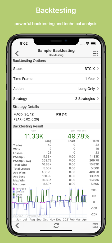 Crypto Master: Market Analysis - Smartphone-Bildschirm, der die Ergebnisse von Krypto-Strategie-Backtests mit Handelsstatistiken und Performance-Charts zeigt