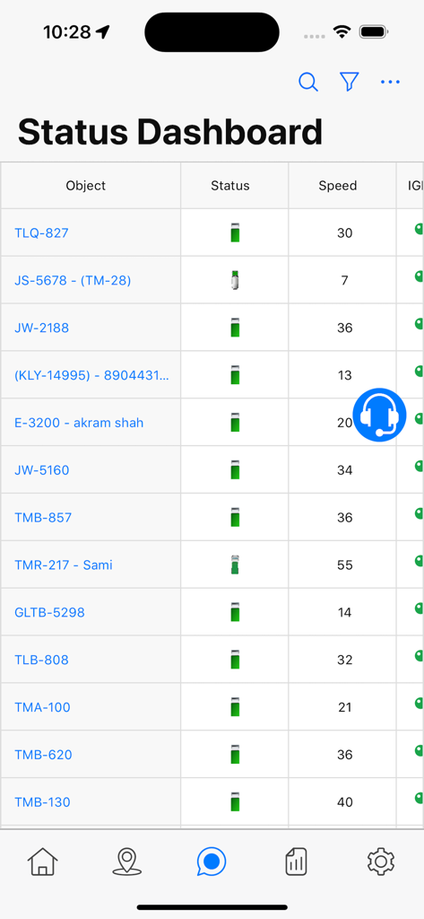 GOSmart Fleet Management - GOSmart Fleet Management status dashboard displaying real-time vehicle tracking data and speeds.