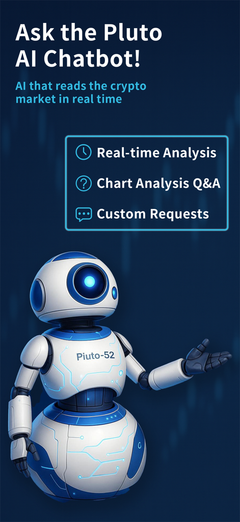 Pluto AI - Crypto Forecast - Finance App | MWM