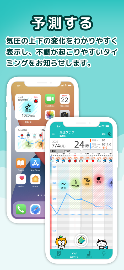 頭痛ーる - Zutoolアプリのインターフェース。気圧グラフと頭痛予測アラートが表示されている
