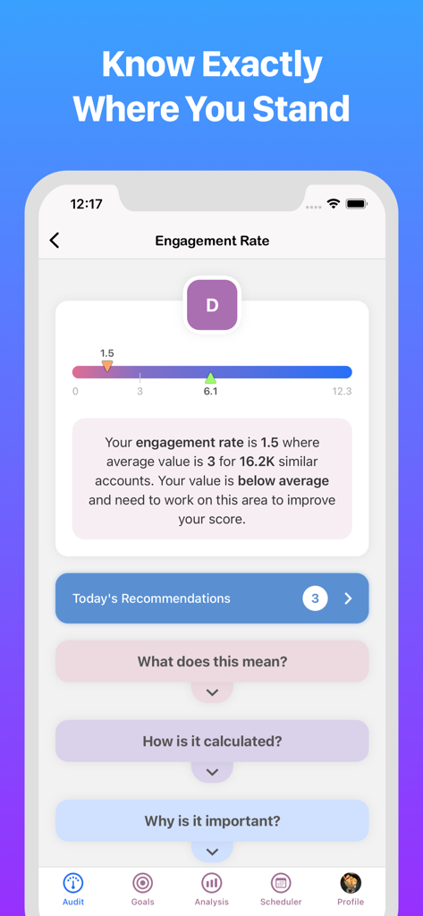Engagement rate audit screen on InsTrack for Instagram showing account performance and recommendations.