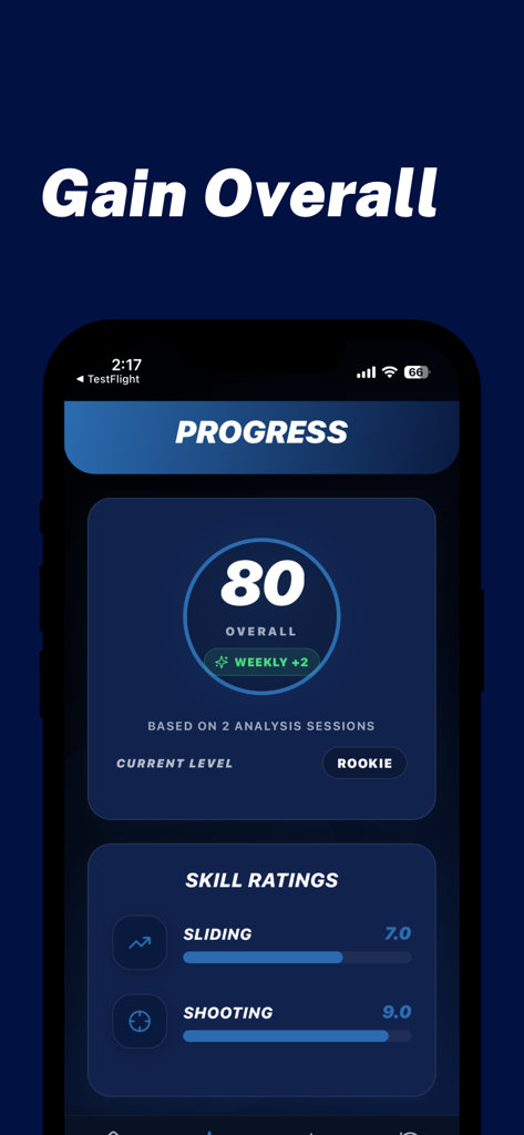Hockey AI-Analyzer - Hockey AI Analyzer dashboard showing overall score and skill ratings for sliding and shooting