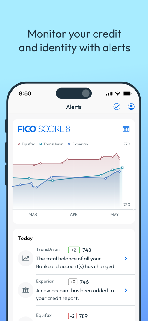 myFICO - FICO Score Monitoring - The myFICO app interface displaying a FICO Score 8 history graph and recent credit monitoring alerts from three bureaus
