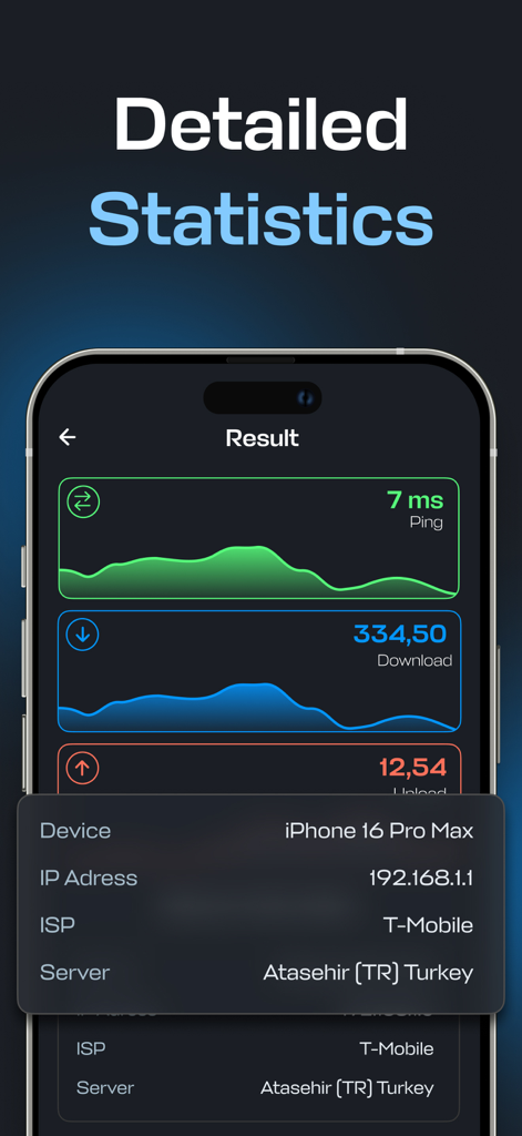SpeedTest- Wifi Analyzer 5G 4G - Detailed statistics screen of the SpeedTest app showing network performance graphs for ping download and upload