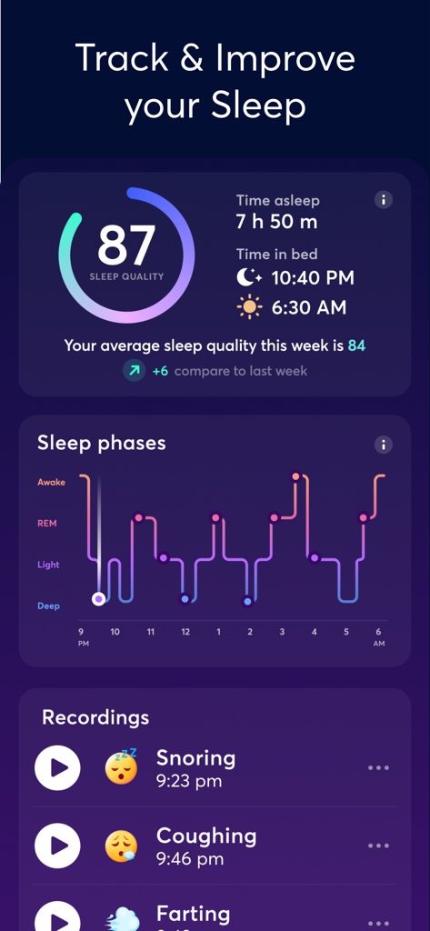 BetterSleep app dashboard displaying sleep quality score, sleep phases graph and audio recordings of snoring and coughing