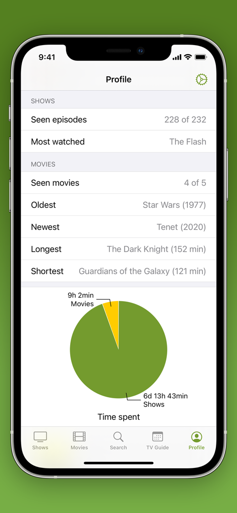 La schermata del profilo di The WatchApp 2 visualizza statistiche personali sulla visione di film e serie TV, incluso un grafico a torta del tempo trascorso.