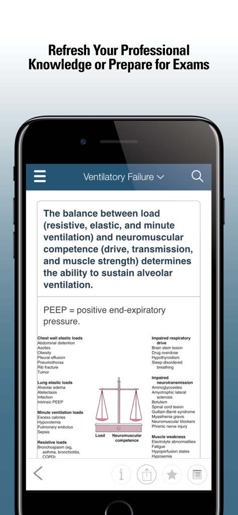 MSD Manual Professional - MSD Manual Professional app screen displaying medical information and a diagram about ventilatory failure