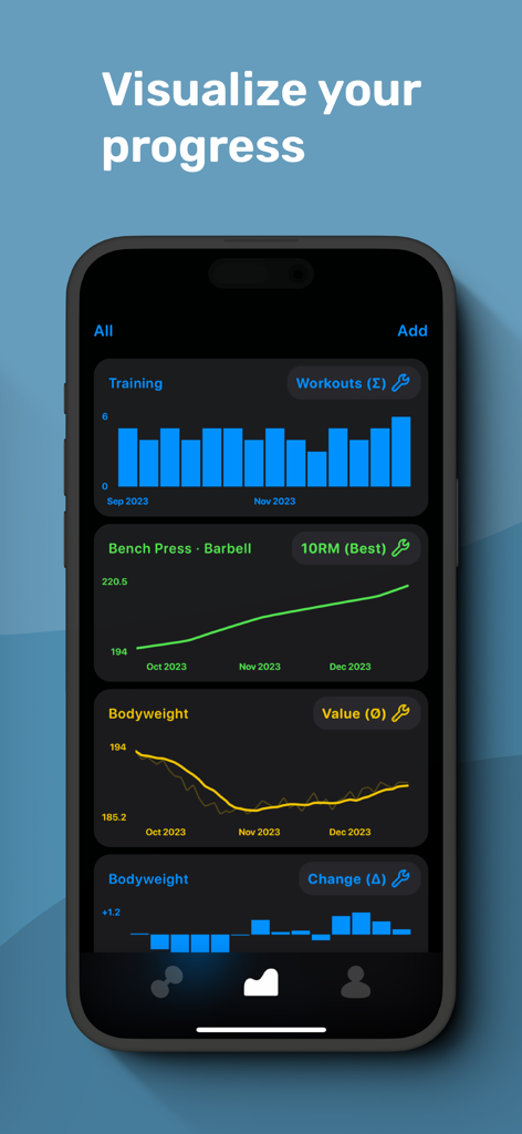 Gym Workout Alpha Progression - Interfaz de la aplicación Alpha Progression que muestra gráficos de frecuencia de entrenamiento y progreso de press de banca