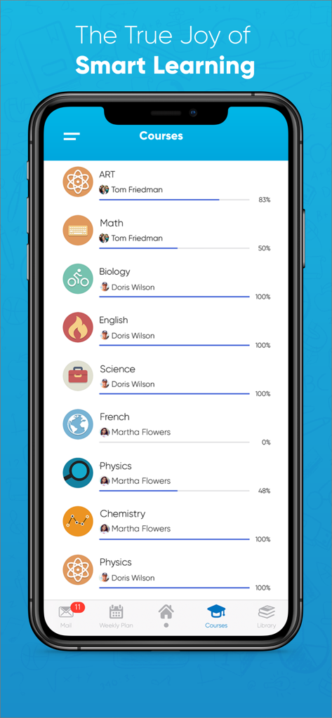Classera student dashboard showing a list of school courses and academic progress tracking.