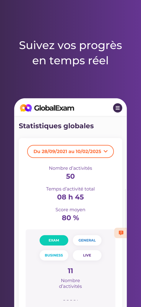 GlobalExam - Cours de langues - Interface de l'application GlobalExam montrant des statistiques globales d'apprentissage des langues, y compris le nombre d'activités et le score moyen