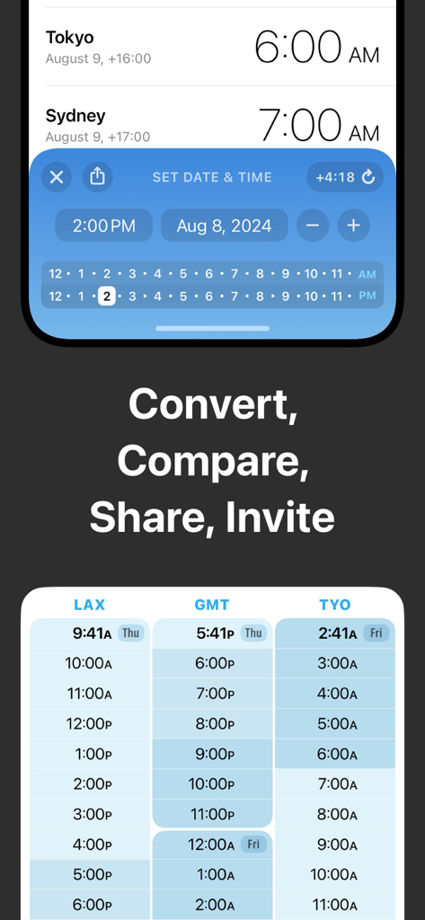 Time zone conversion and comparison table for global cities in the World Clock app