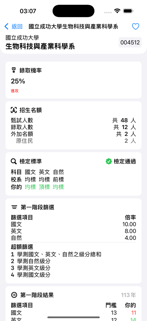 學測個申分析 - Detailed admission analysis screen for a university department showing probability score and screening criteria
