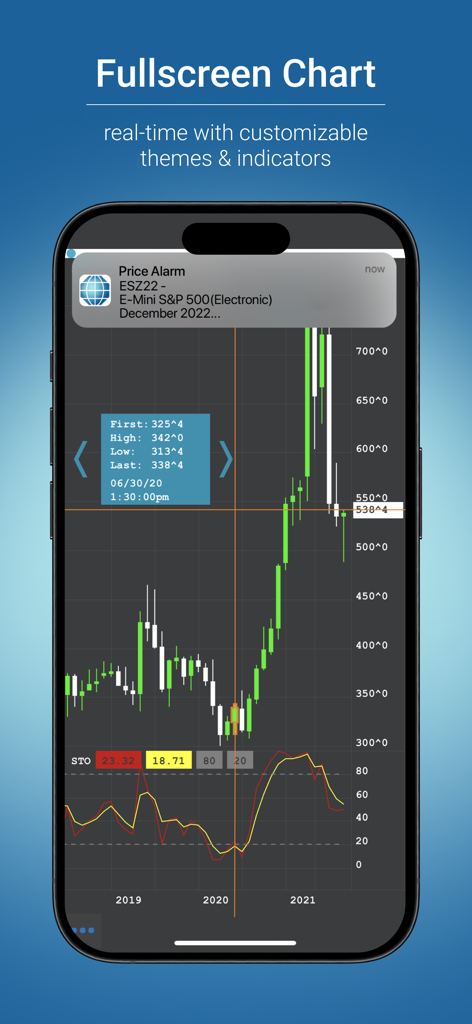 CME Group E-quotes 모바일 앱의 전문 금융 캔들스틱 차트에 실시간 시장 데이터 및 가격 알람이 표시됩니다.