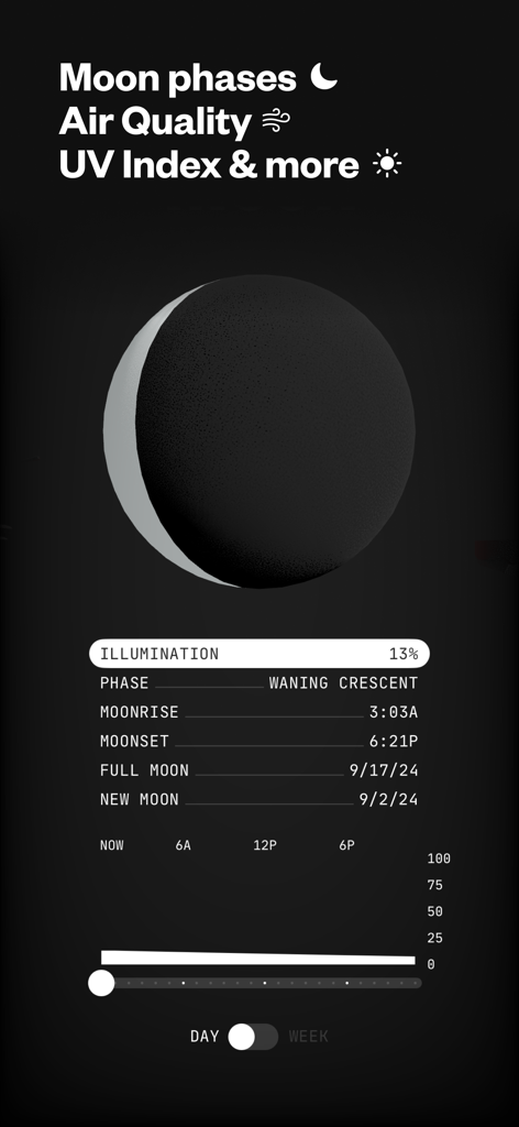 A minimalist interface of the Not Boring Weather app displaying moon phase data with a 3D crescent moon graphic.