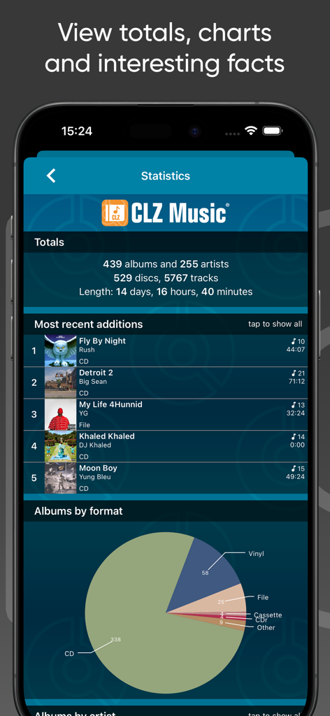 A statistics dashboard in the CLZ Music app showing collection totals and a pie chart of album formats including CDs and vinyl records.