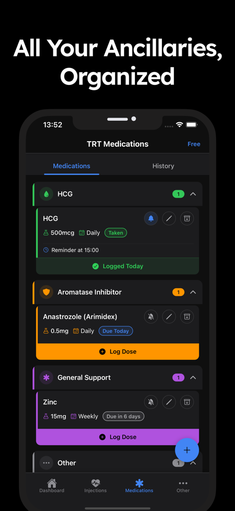 TRT Tracker: Injections log - Medical App | MWM