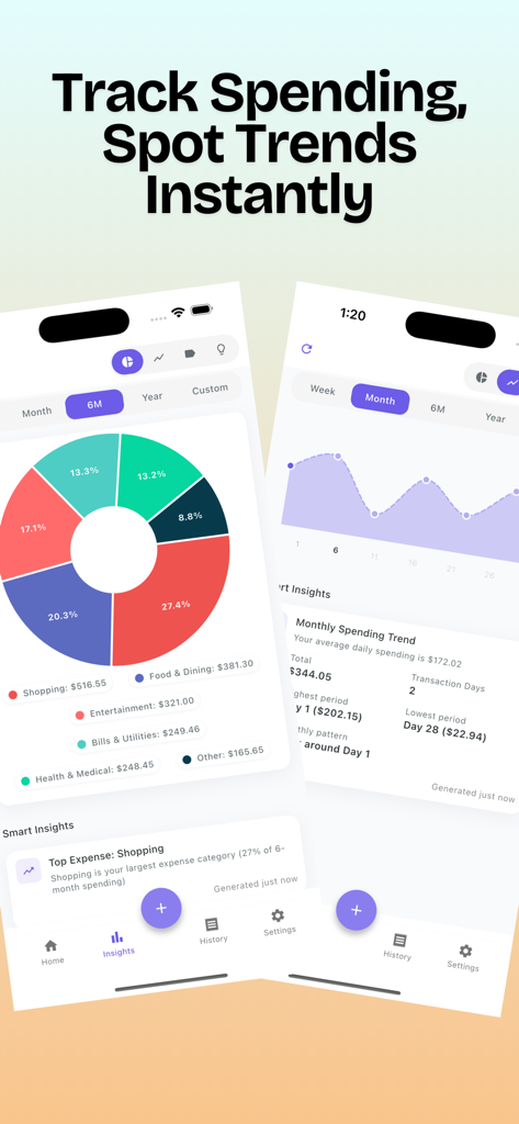 Expense Easy: AI Money Tracker - Expense Easy app analytics dashboard showing category spending pie charts and monthly trend graphs