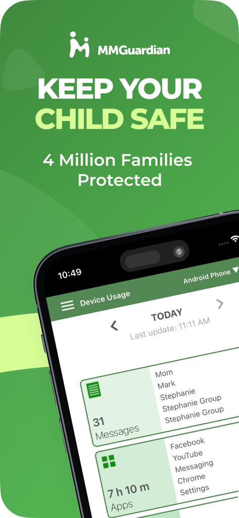 MMGuardian Parental Control - Interface de contrôle parental MMGuardian affichant les statistiques d'utilisation du téléphone de l'enfant et les messages
