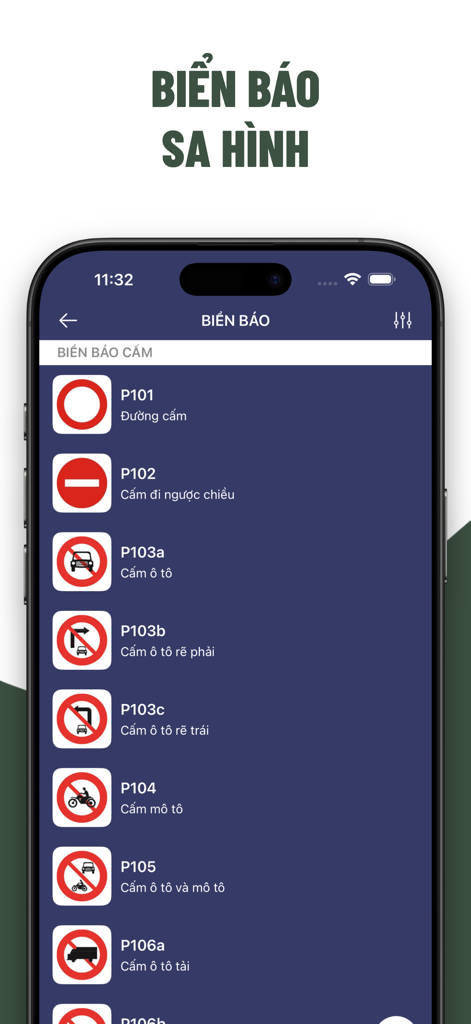 List of prohibitory traffic signs in the Vietnamese driving license prep app