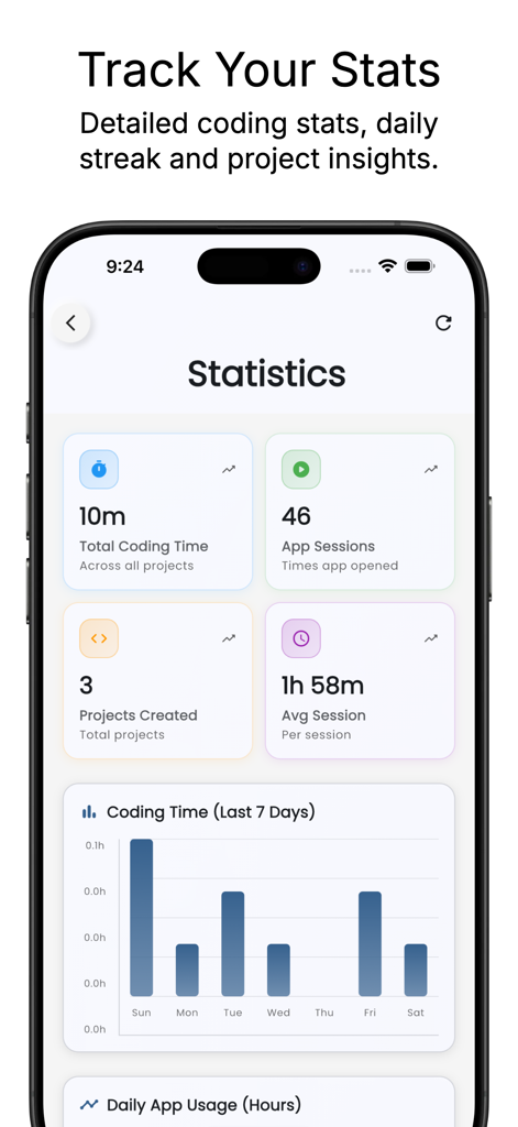 Una pantalla móvil que muestra estadísticas de codificación, incluyendo tiempo total de codificación, sesiones de app, proyectos creados y un gráfico de barras de actividad semanal dentro de la app Web IDE.