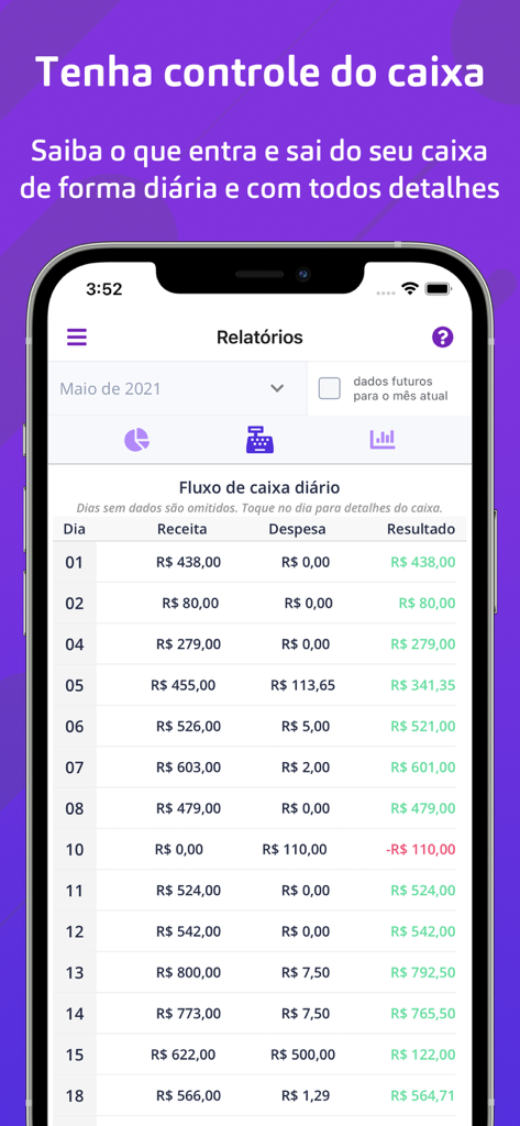 Minha Agenda pra profissionais - Daily cash flow report showing business revenue and expenses in the Minha Agenda app