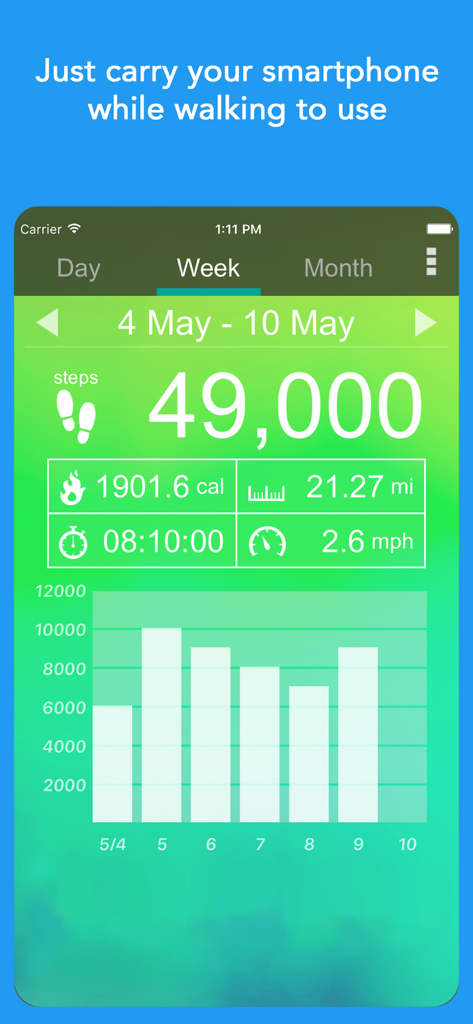 Aperçu hebdomadaire du nombre de pas dans l'application Pédomètre Alpha montrant 49 000 pas et le graphique d'activité quotidienne