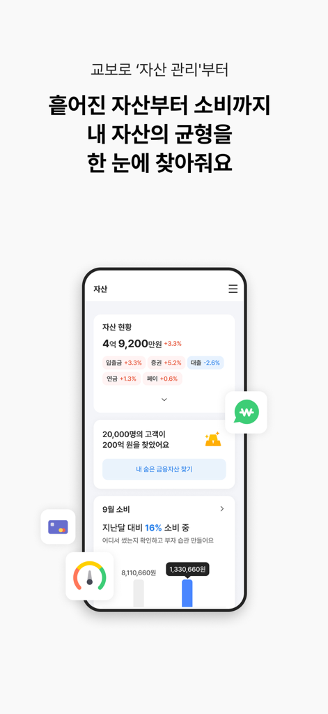 교보생명 - 오늘도 교보로부터 - Kyobo Life mobile app showing an overview of financial assets and spending analysis in Korean.