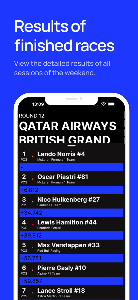 PlanB – F1 Companion 2026 - A screenshot of the PlanB F1 Companion app showing the British Grand Prix race results with driver names and positions in a clean dark mode interface.