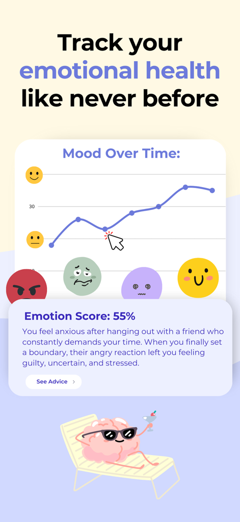Gráfico de seguimiento del estado de ánimo que muestra tendencias emocionales e información de puntuación de emociones generada por IA