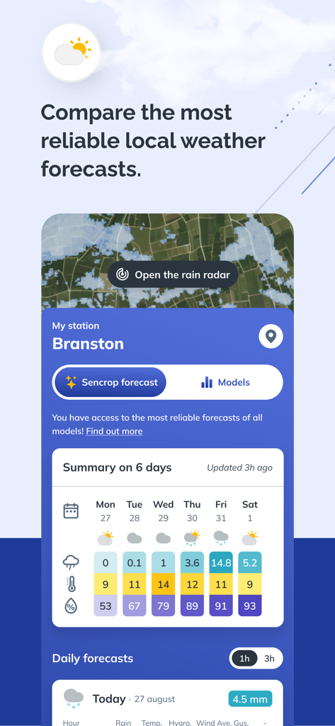 Interface de l'application Sencrop montrant un résumé des prévisions météo locales sur 6 jours et une carte radar des précipitations