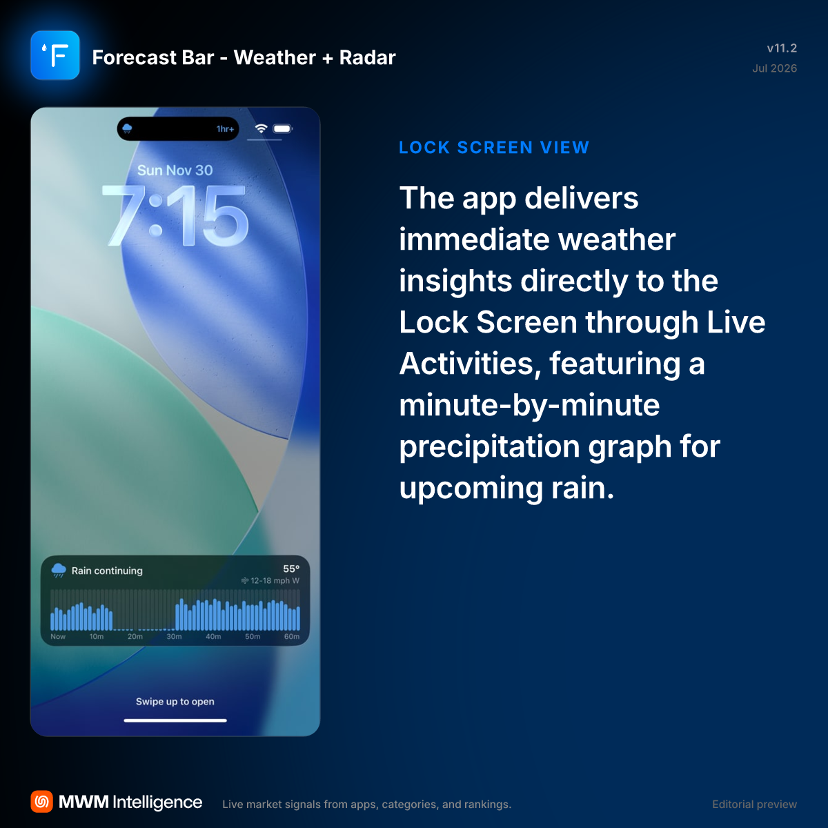 Forecast Bar - Weather + Radar - Weather App | MWM