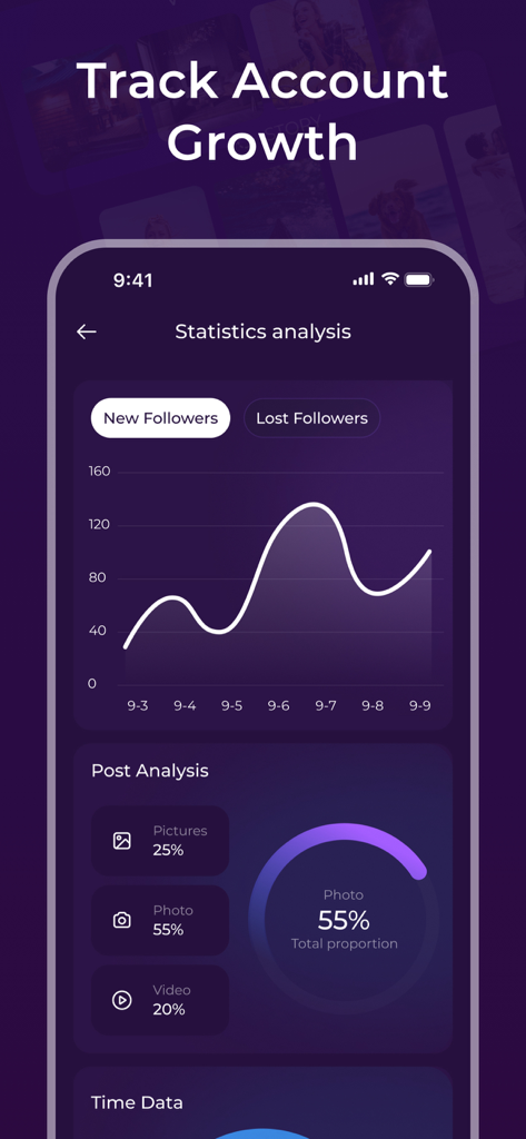 Unfollowers: Followers Tracker - Dashboard showing follower growth line chart and post analysis breakdown for Instagram