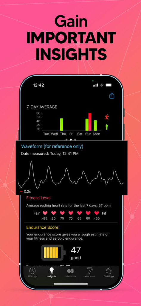 Cardiio app dashboard showing heart rate trends and pulse waveform analysis
