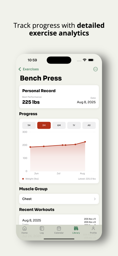 BooFit - Gym Workout Tracker - BooFit app screen displaying detailed exercise analytics and a progress chart for bench press