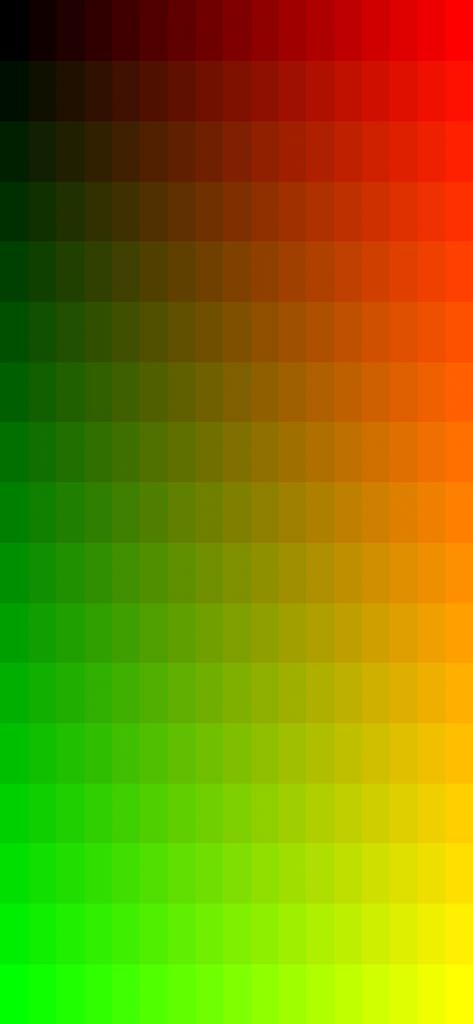 Patterns Mobile - Uma grade vertical mostrando um gradiente de cores de preto e vermelho para verde e amarelo para calibração de display