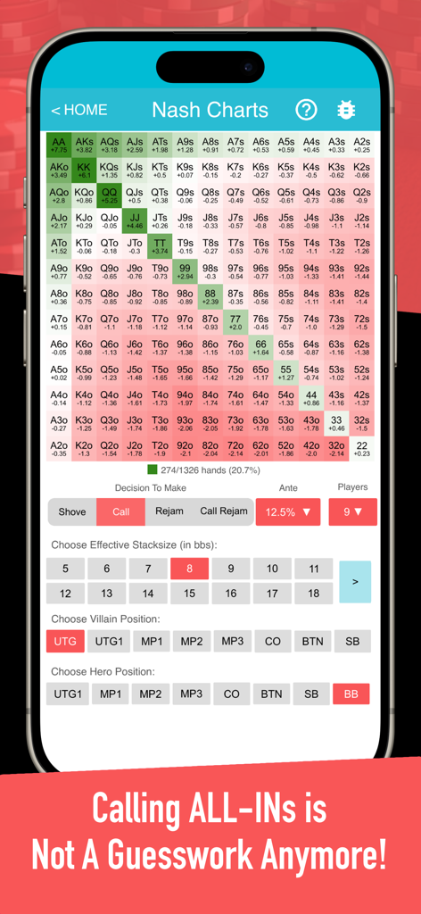 Preflop+ Poker GTO Nash Charts - Mobile app interface showing a color coded Nash equilibrium chart for poker preflop strategy