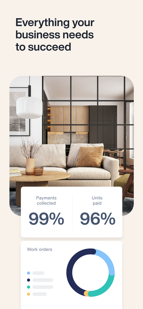 AppFolio-Dashboard für die Immobilienverwaltung mit Geschäftskennzahlen für eingezogene Zahlungen und Arbeitsaufträge
