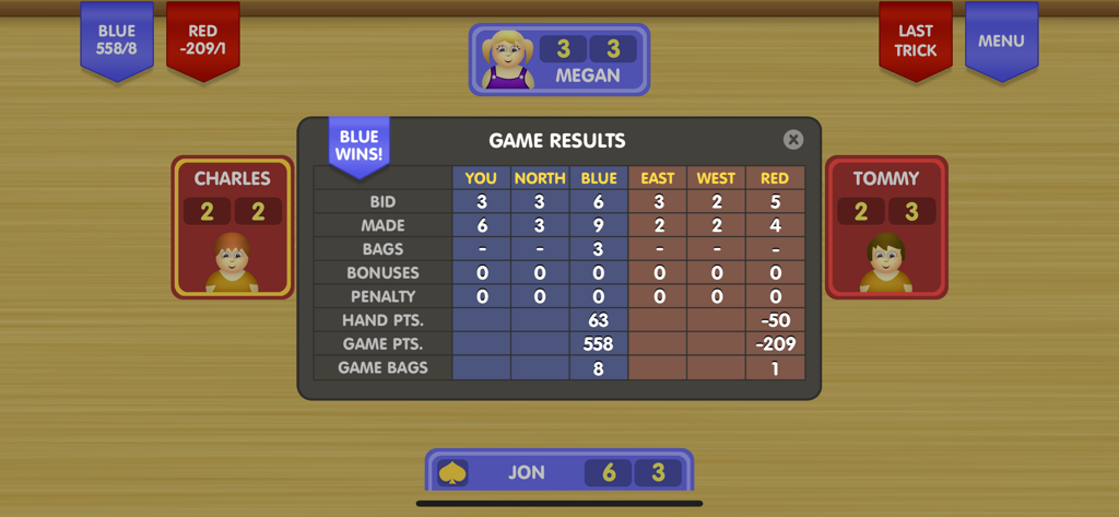 Spades ∙ - Game results screen for Spades showing the final scores and player statistics on a wooden table interface