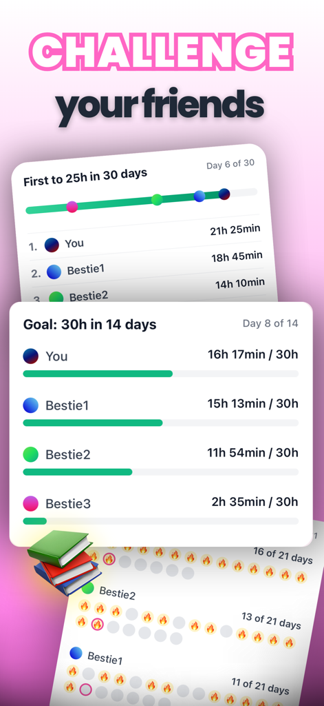 Lilo app interface showing study challenges leaderboards and progress tracking with friends