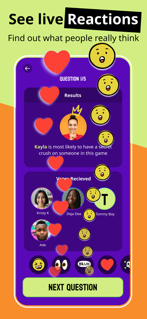 Roasted: Exposed 2 Party Lab - Roasted party game screen showing live emoji reactions and player vote results for Who Is Most Likely.