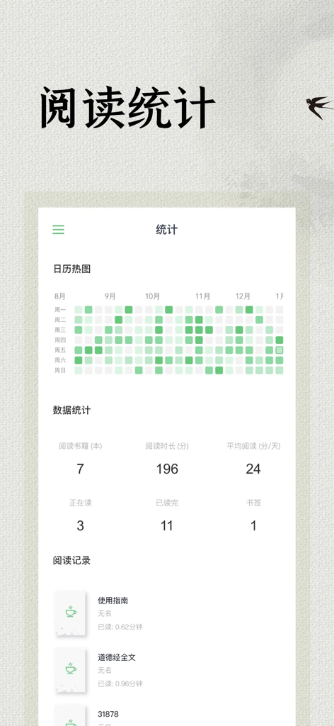 ZenReader - Read ebooks easily - ZenReader app dashboard displaying reading statistics with a calendar heat map and activity metrics.