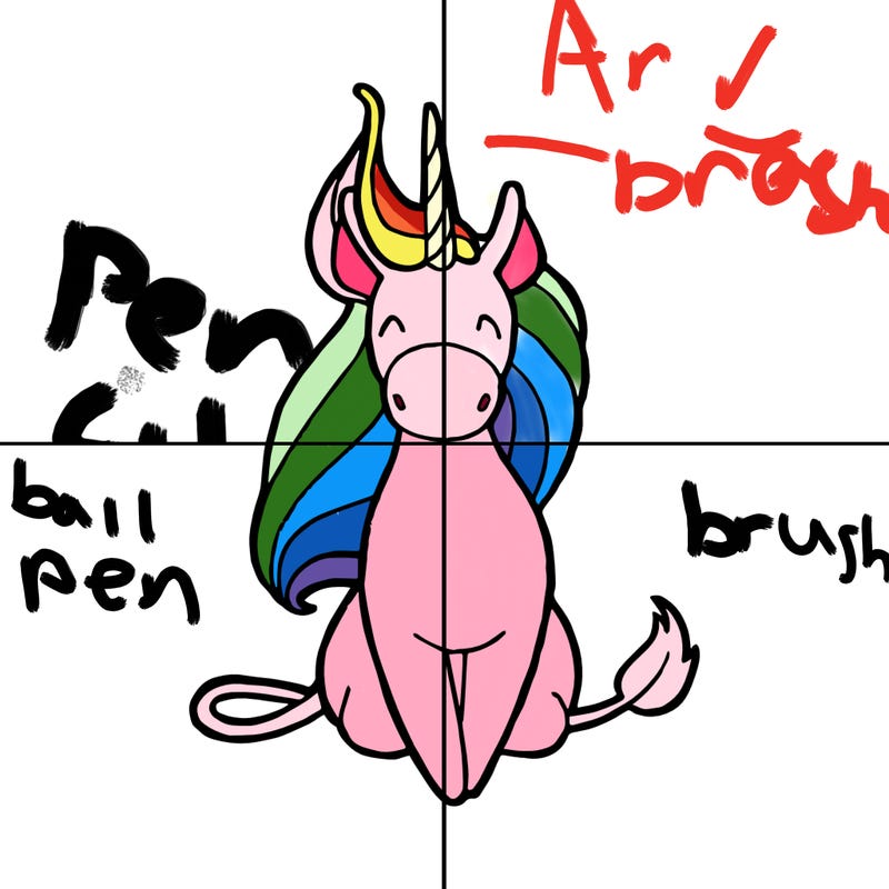After