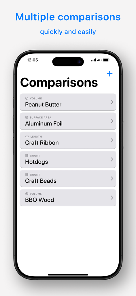 The main screen of the Comparator app displaying several saved product price comparisons for items like Peanut Butter and Aluminum Foil